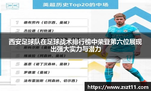 西安足球队在足球战术排行榜中荣登第六位展现出强大实力与潜力